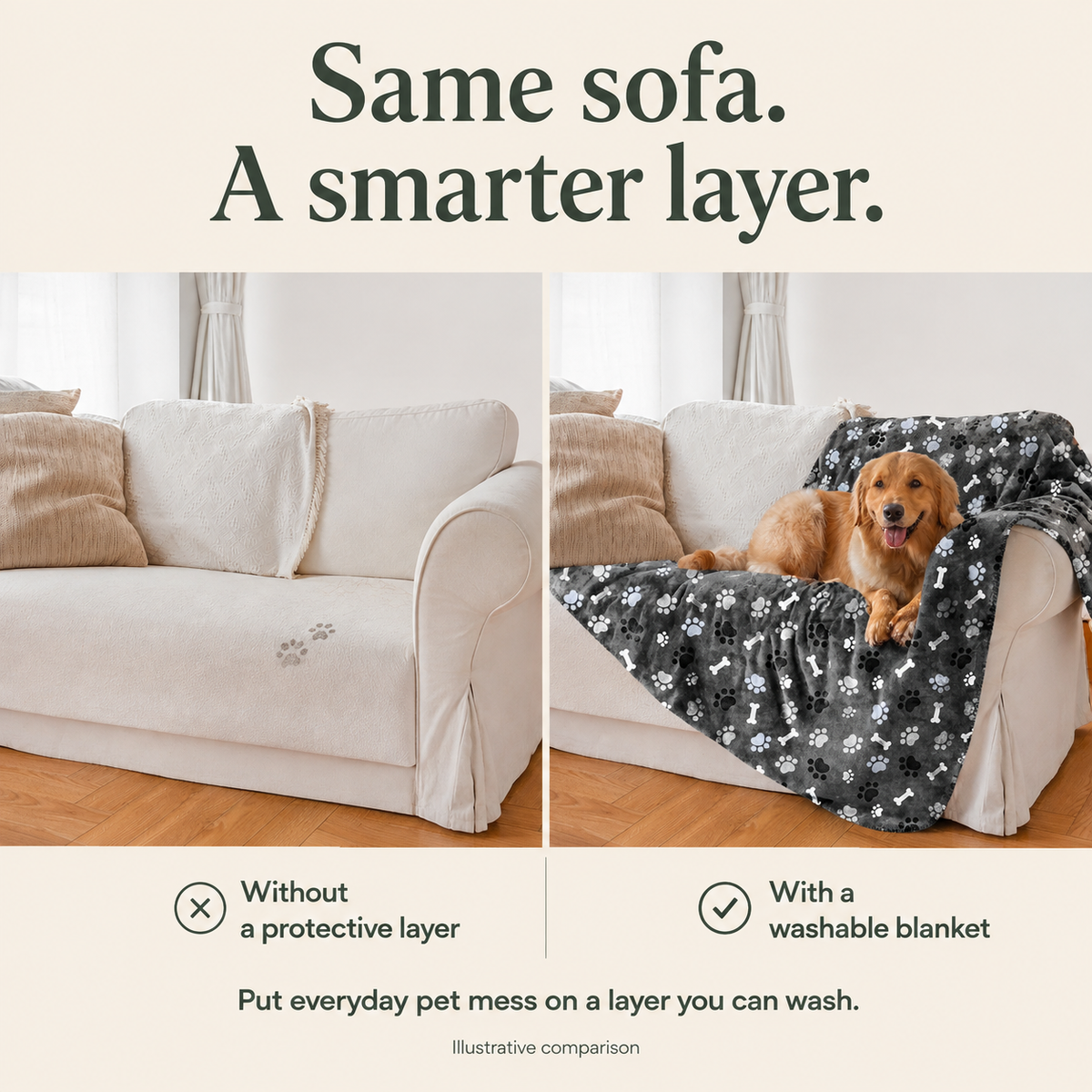 Illustrative comparison of an uncovered sofa and the same setup with a washable protective blanket.